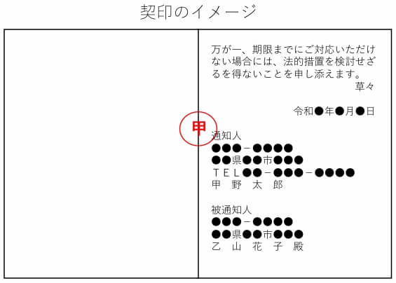 内容証明郵便の書き方　契印